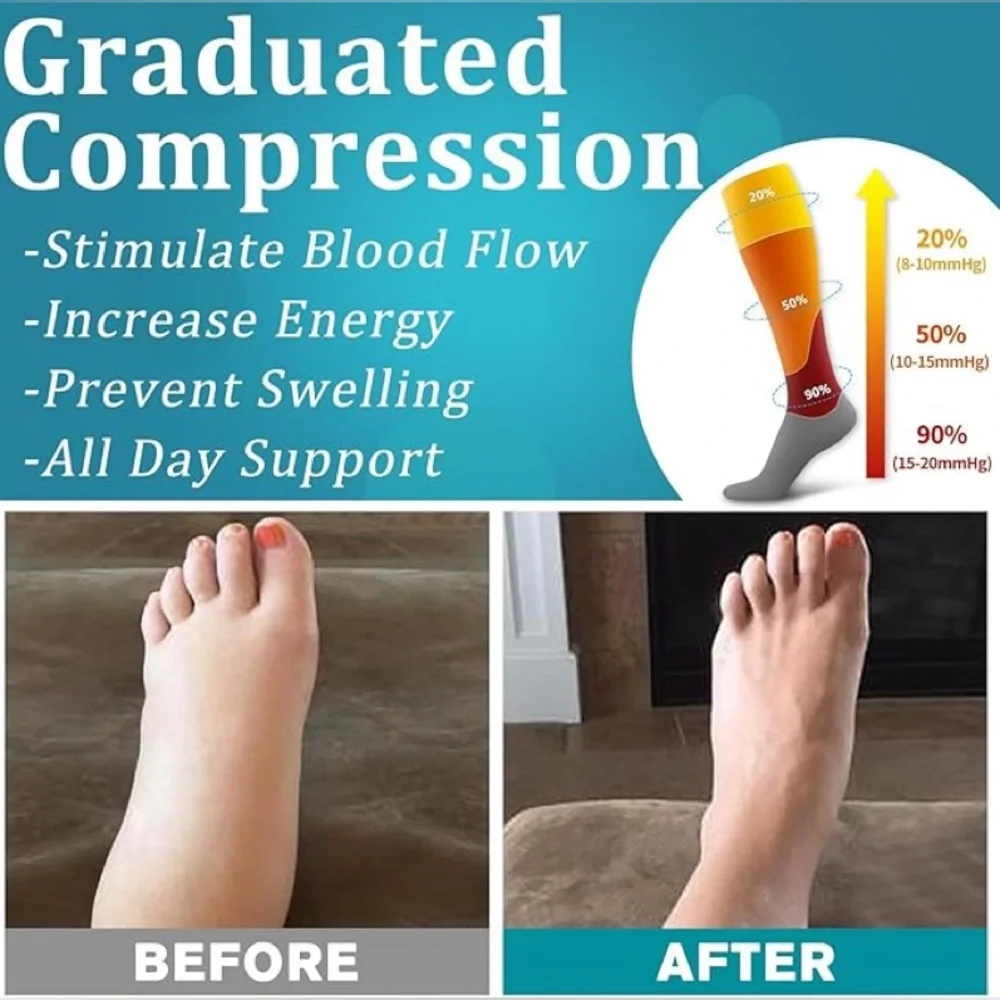 Compression Socks Set - Picture 4 of 11